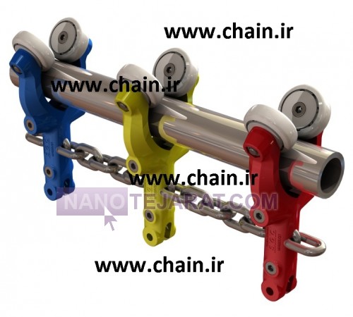 Poultry Chains